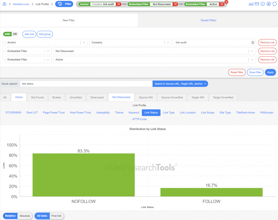 What is the Best Dofollow Nofollow Backlink Ratio?