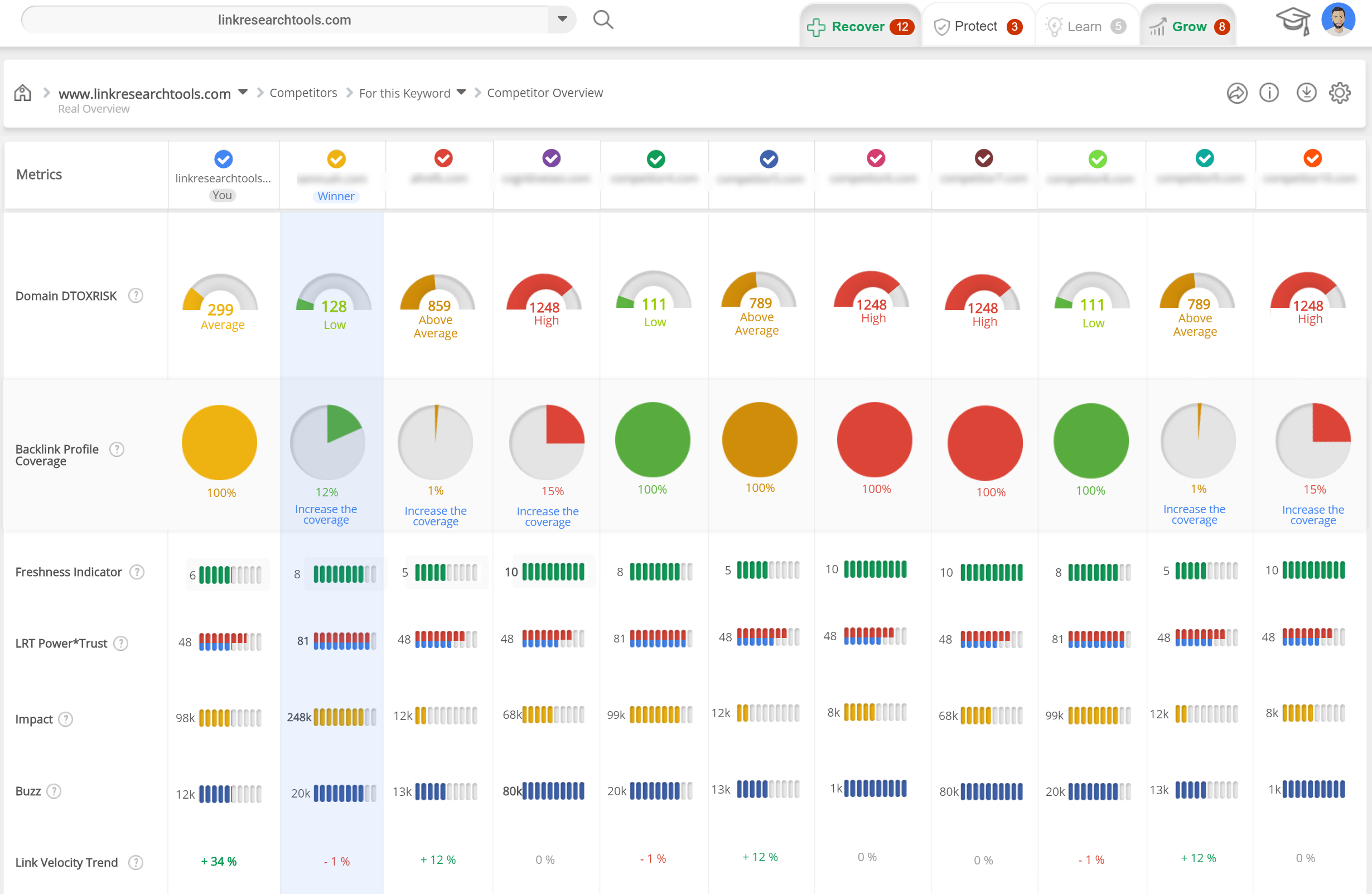seo tactics seo tactics