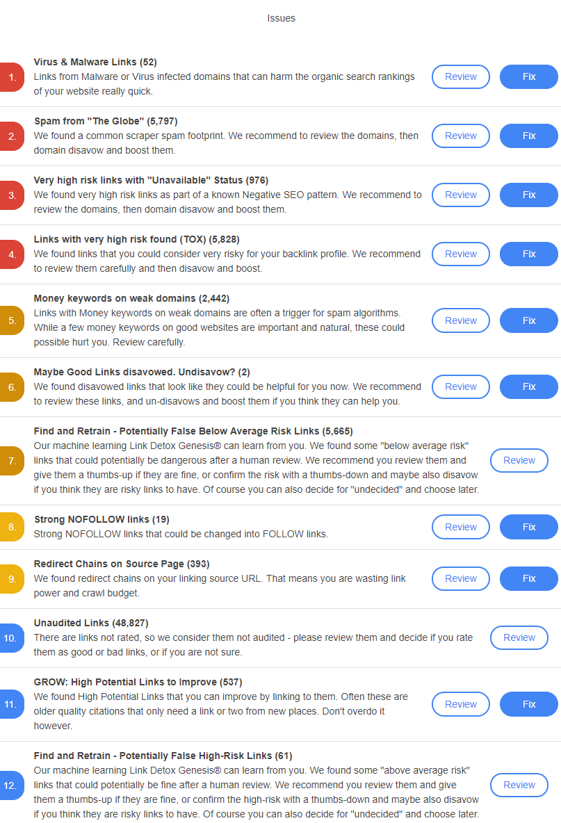 Hints on Links and Redirects automatically with suggested actions to take