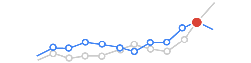 Unique SEO Metrics for every link