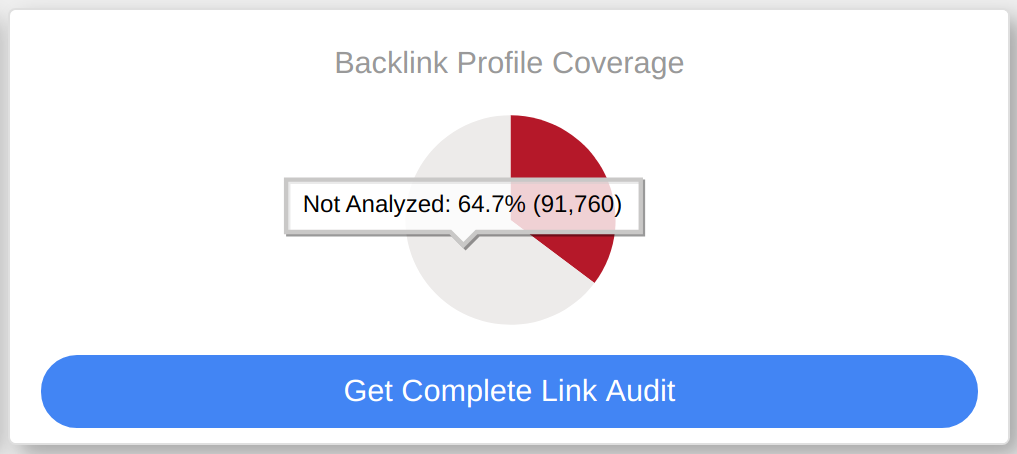 _usp_backlink_profile_coverage