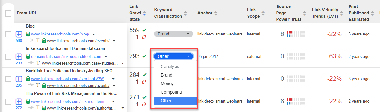 Keyword Intelligence Keyword Intelligence
