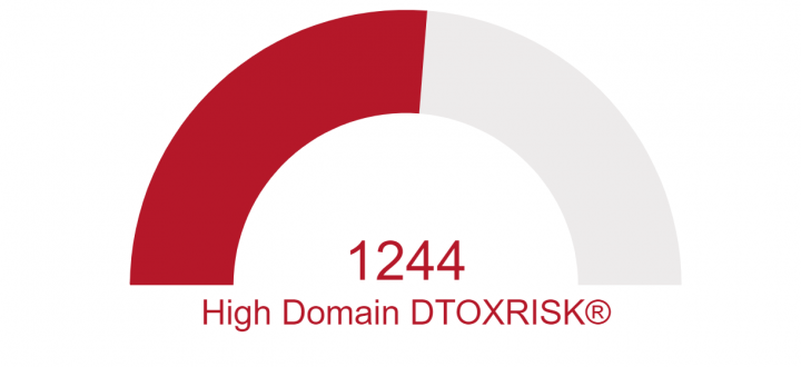 Link Detox Risk - Measure the Risk of a Link