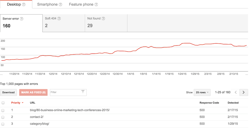 Google Search Console (Google Webmaster Tools) - Crawl Errors