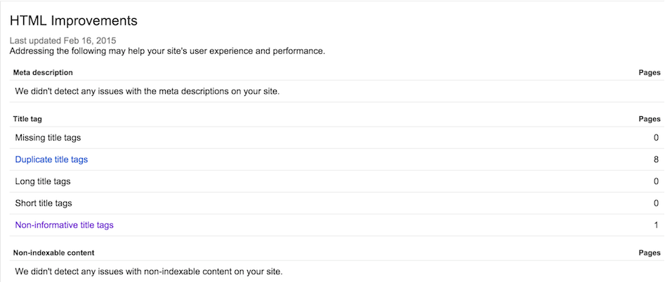 Google Search Console (Google Webmaster Tools) - HTML Improvements
