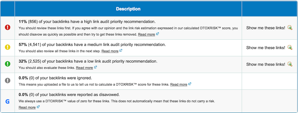 Google Search Console (Google Webmaster Tools) - LInk Detox