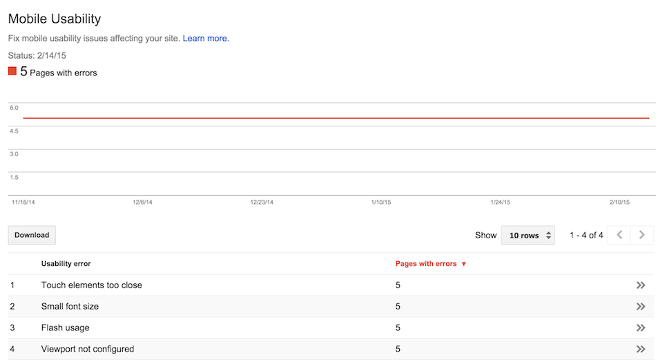 Google Search Console (Google Webmaster Tools) - Mobile Usability